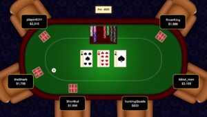 Read more about the article Are Online Poker Sites Fair Or Rigged?