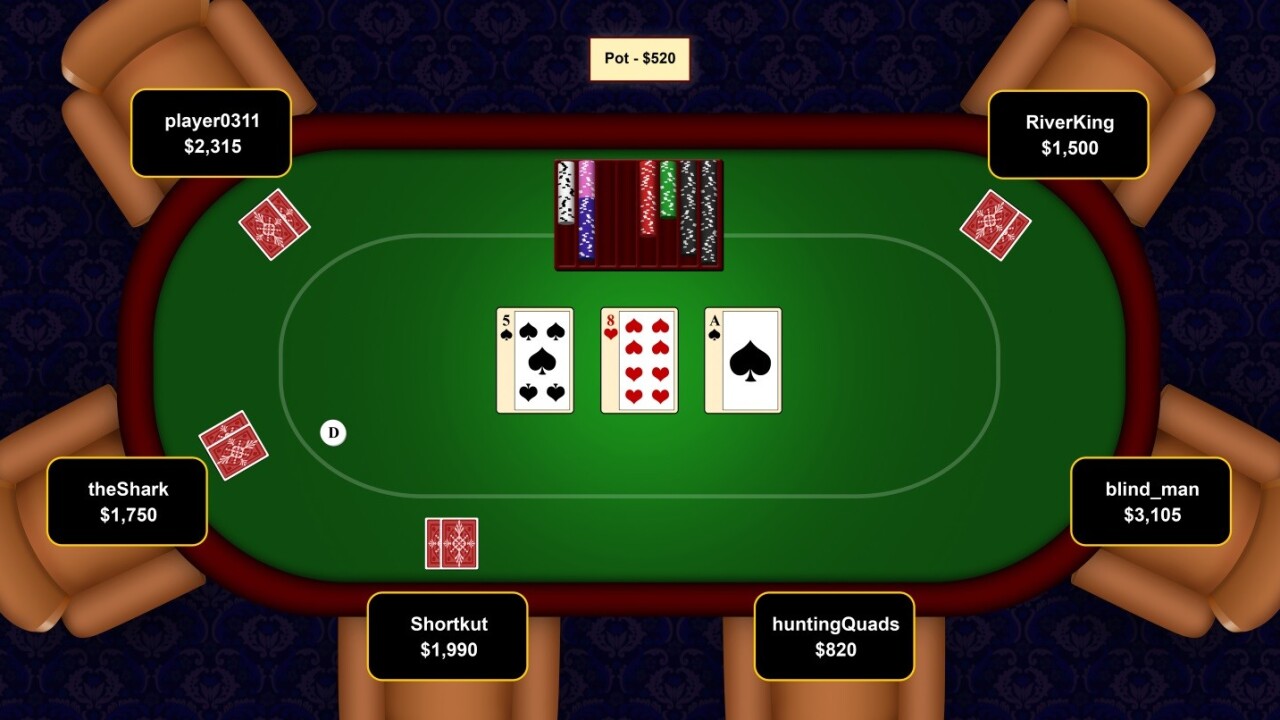 You are currently viewing Are Online Poker Sites Fair Or Rigged?